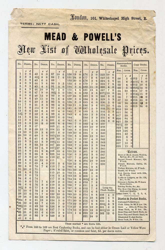 Item #281652 [Small broadside]: Mead & Powell's New List Of Wholesale Prices