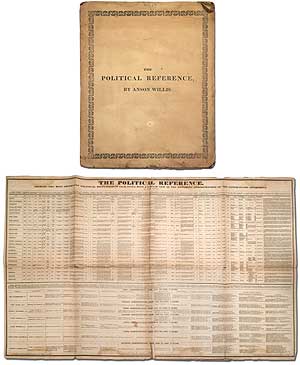 Item #292472 The Political Reference: Showing the most important Political Regulations in each...
