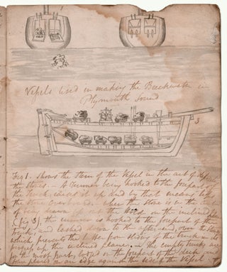 Early 19th-Century Engineer's or Mechanic's Manuscript Notebook