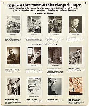 Item #397734 [Large Advertising Display Broadside]: Image Color Characteristics of Kodak...