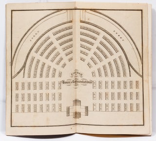 Directory of the Rules of the Senate and House of Representatives, for October Session, 1850