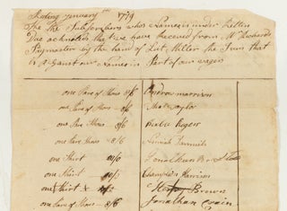 Revolutionary War List of Clothing Issued to Captain Henry Champion's Company of the Third Connecticut Regiment