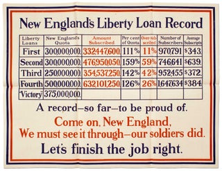 Item #413988 [Broadside]: New England's Liberty Loan Record ... A record - so far - to be proud of