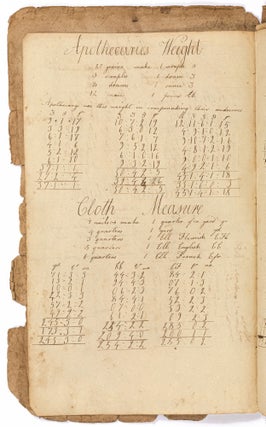 An Early American Ciphering Book: Mathematics, a Poem, and Nine Folk Ballads and Songs in Manuscript