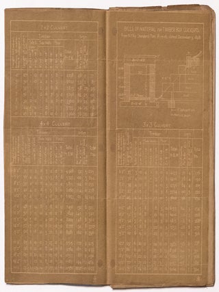 (Archive): Canadian North Pacific Railway Documents including Blueprints, Manuals, and Photographs