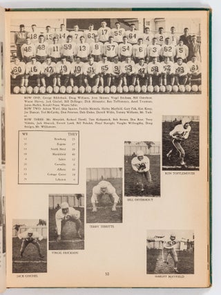 [High School Yearbooks]: Millers' Log 1952 & 1953