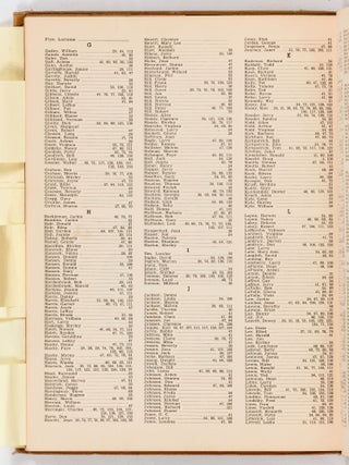 [High School Yearbooks]: Millers' Log 1952 & 1953