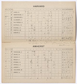 Official Score Card. Harvard vs. Amherst. Soldiers' Field. Cambridge, Massachusetts. June 8th, 1904
