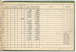 [Archive]: Wartime Commercial Pilot's Log Book