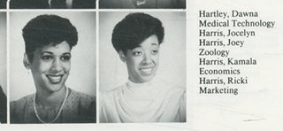 [Yearbook]: 1986 Bison. Howard University