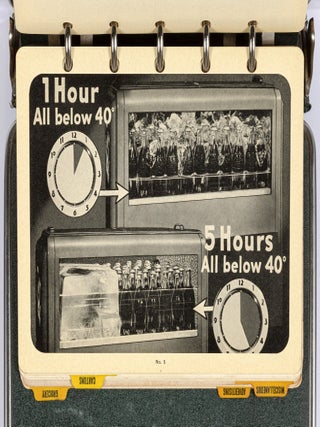 Coca-Cola Merchandising Handbook