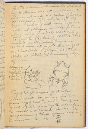 [Three Original Sketchbooks]: 1. Ye Sketche Booke of Harry Smilkstein, Esq. November 1934. Mt. Kisco, N.Y. [with]: 2. A Sketch Book 1936. H. Smilkstein [with]: 3. [Untitled]