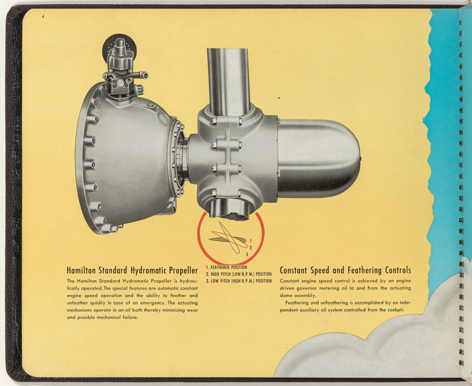Standard Propellers Propeller Auto Feathering at Erin Love blog
