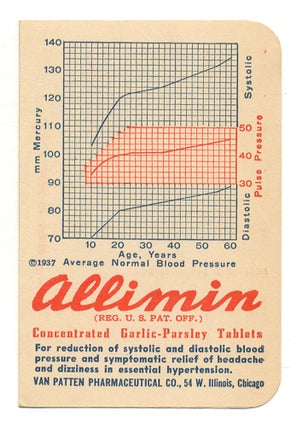 Item #555894 [Advertisement]: Allimin Concentrated Garlic-Parsley Pills