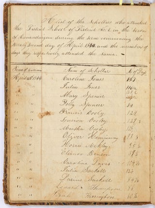 [Ledger]: "Teacher's Book District No. 1 Canandaigua Ontario County, N.Y."