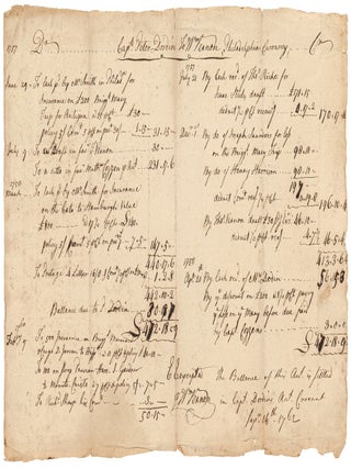 Item #598494 Colonial Era Ledger Document Signed by the Prominent New England Slave Trader...