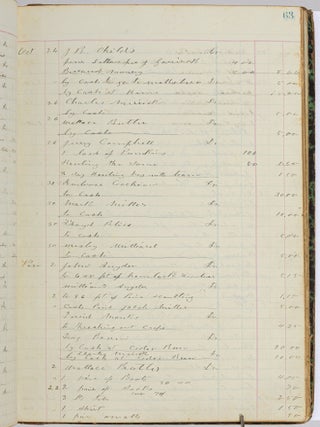 Manuscript ledger from a general store