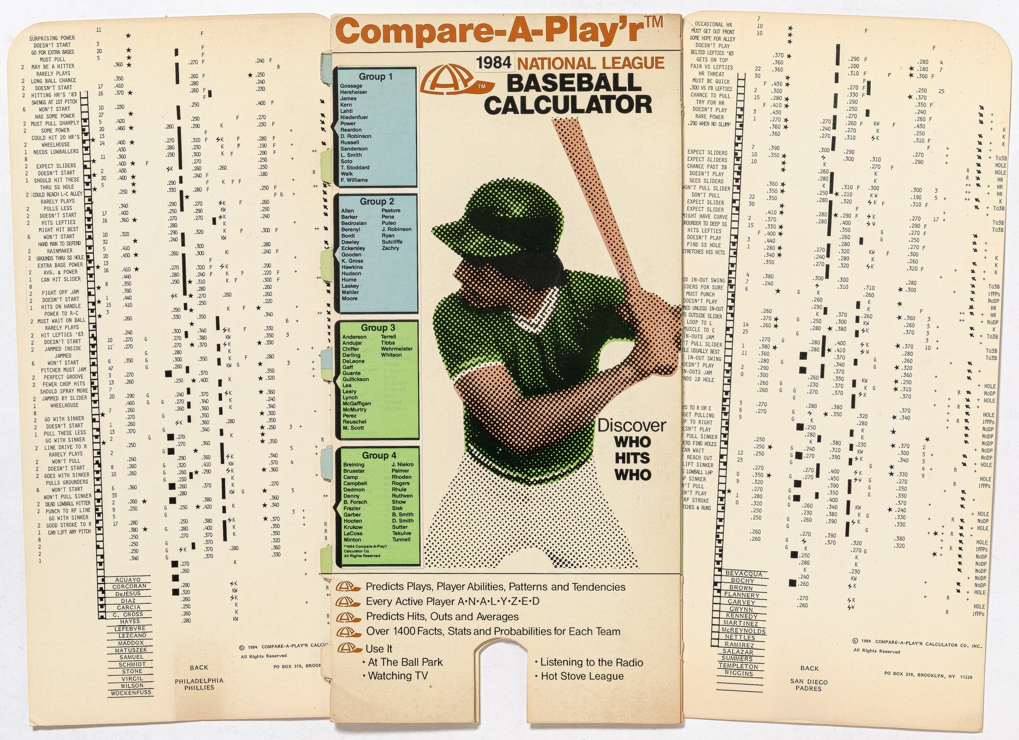 Compare-A-Play'r: 1984 National League Baseball Calculator