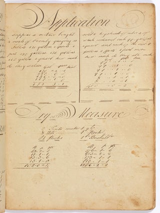 Early 19th Century Cyphering Book of Isaac Haines: Northampton [Mount Holly], Burlington County, New Jersey