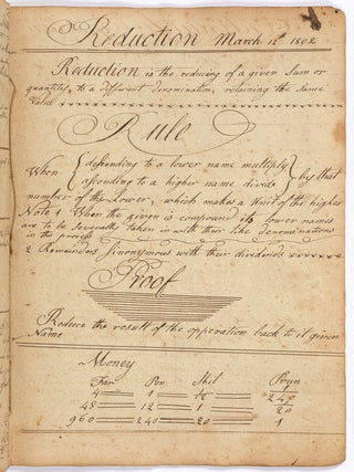 Early 19th Century Cyphering Book of Isaac Haines: Northampton [Mount Holly], Burlington County, New Jersey