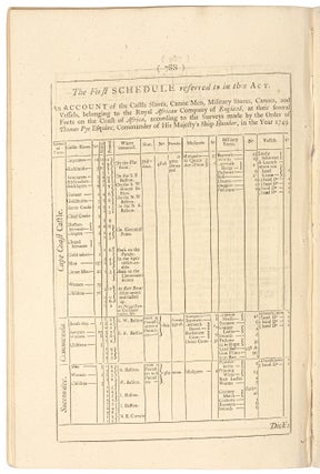 Anno Regni Georgii II. Regis Magnae, Britanniae, Franciae, & Hiberniae, vicesimo quinto. An act for the Application of a Sum of Money... for making Compensation and Satisfaction to the Royal African Company of England, for their Charter, Lands, Forts, Castles, Slaves, Military Stores, and all other their Effects whatsoever...