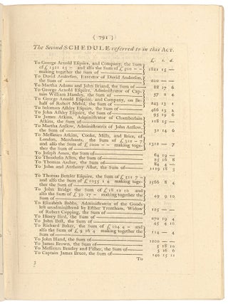 Anno Regni Georgii II. Regis Magnae, Britanniae, Franciae, & Hiberniae, vicesimo quinto. An act for the Application of a Sum of Money... for making Compensation and Satisfaction to the Royal African Company of England, for their Charter, Lands, Forts, Castles, Slaves, Military Stores, and all other their Effects whatsoever...