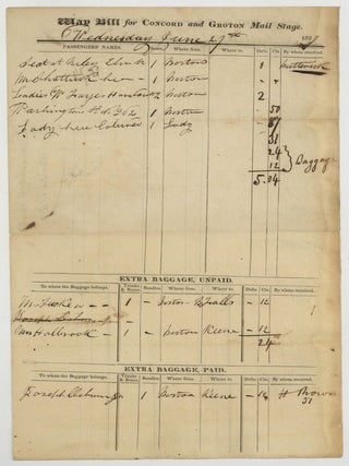 Item #629511 [Stage Coach]: Way Bill for Concord and Boston Mail Stage. [Verso]: Way Bill for...